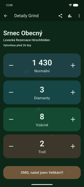 Snímek obrazovky: detail grindu s počítadly