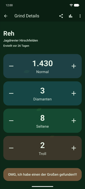 Screenshot: Die Detailansicht eines Grinds mit den Zählern