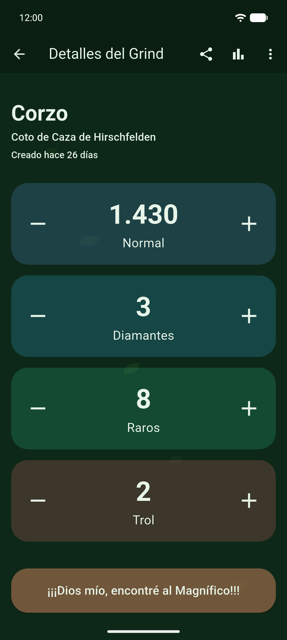 Captura de pantalla: la vista detallada de un grind con sus contadores
