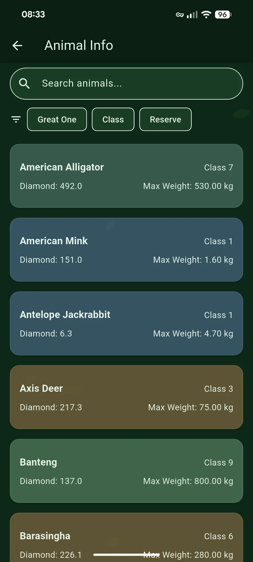 Screenshot: the animal list with search and filters